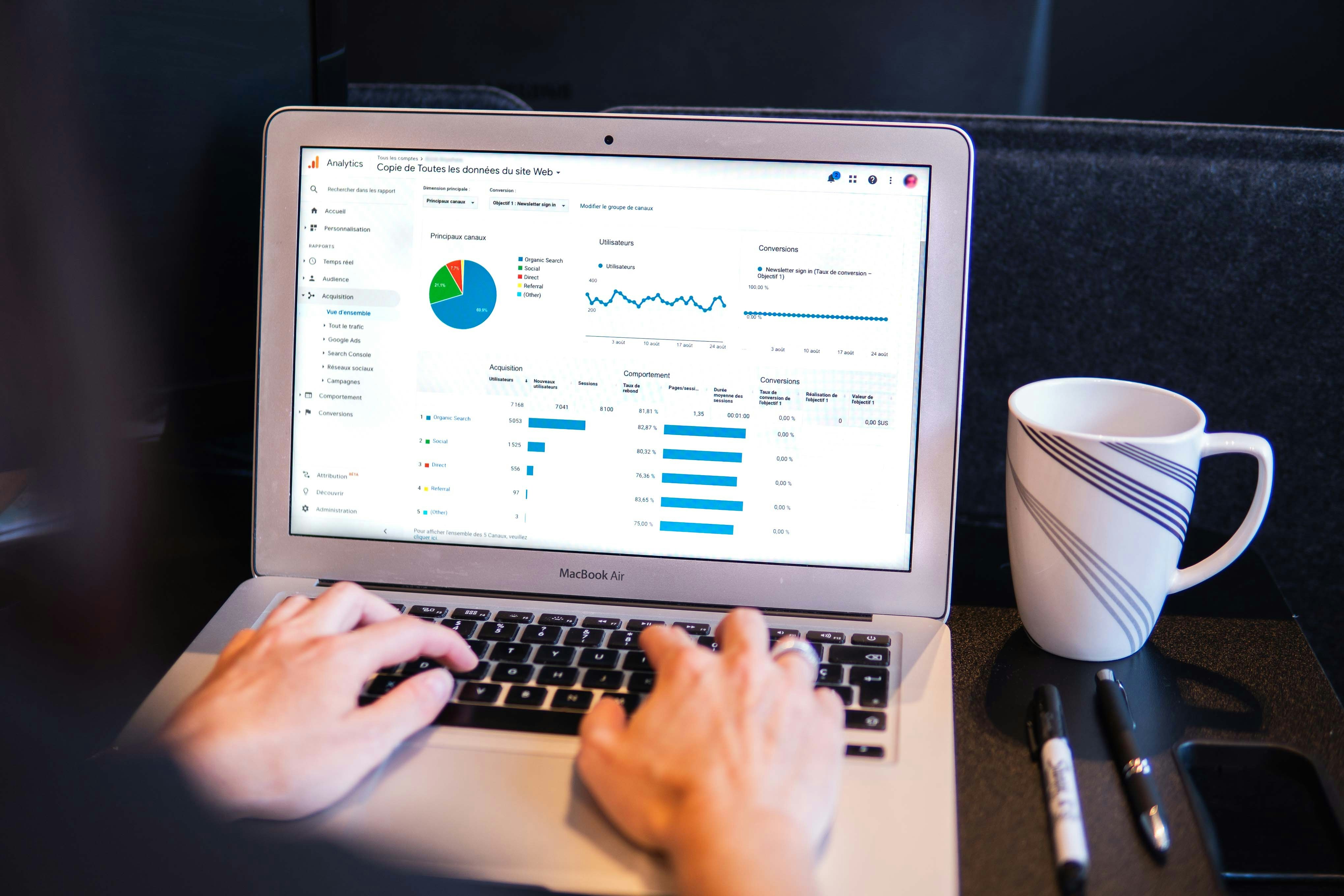 Marketing automation and analytics dashboard